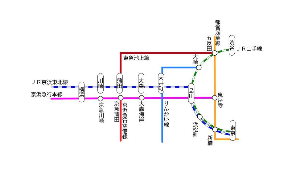 アクセス